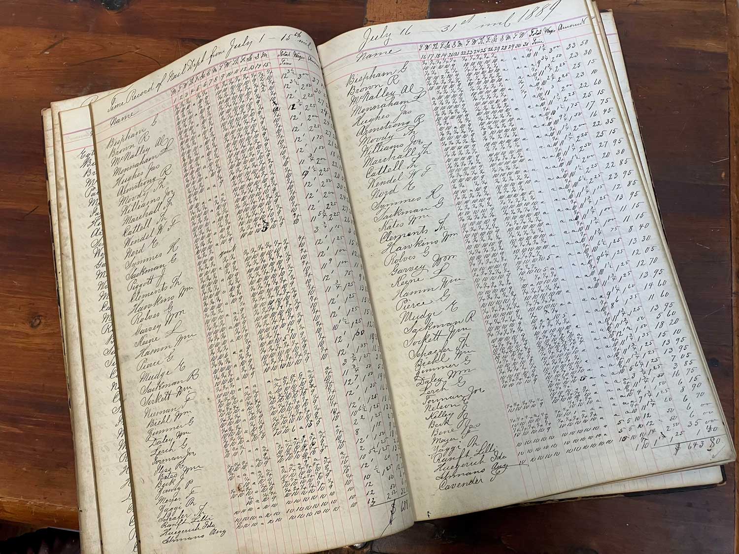 The pages of an old logbook.